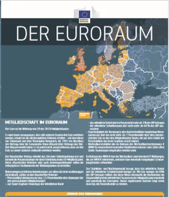 Read more about the article Der Euroraum