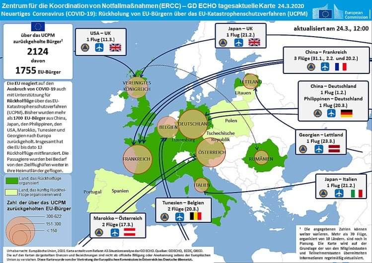 Mehr über den Artikel erfahren Die Rückholflüge  über  den EU-Mechanismus für Zivilschutz gehen weiter!